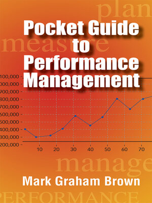 cover image of Pocket Guide to Performance Management